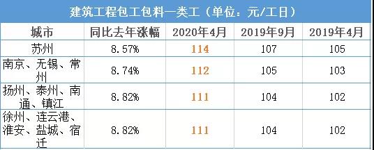 四川同城.jpg